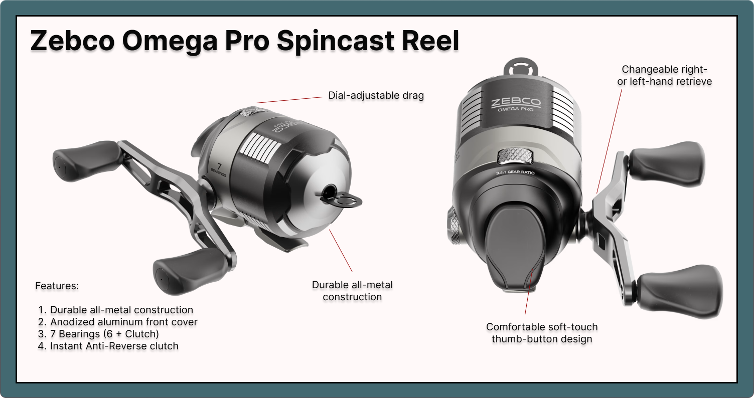 Zebco Omega Pro Spincast Reel